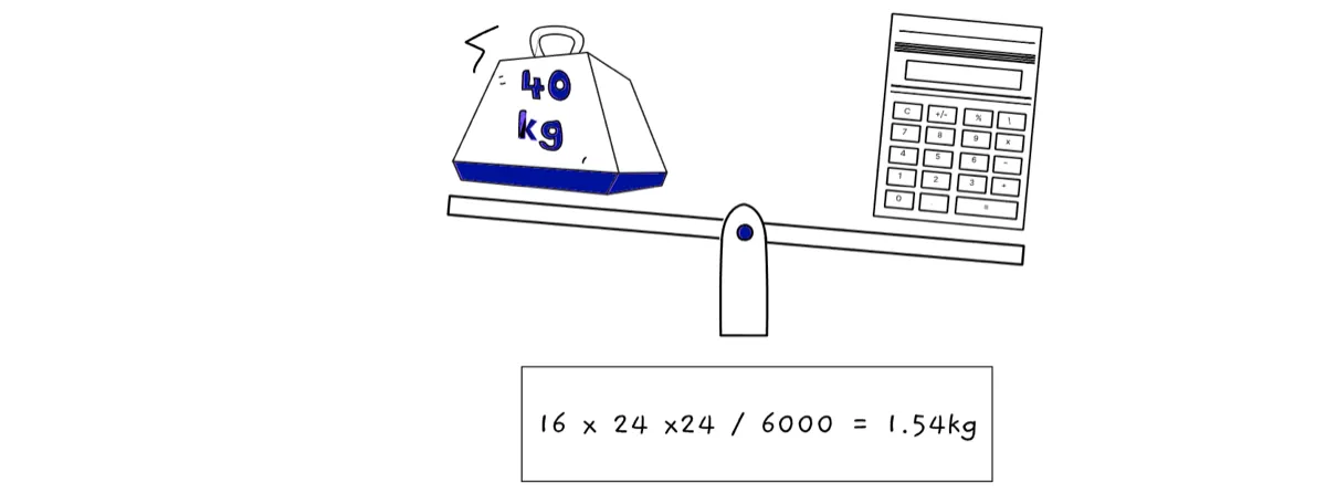 Calculare volumetrie colete si pachete